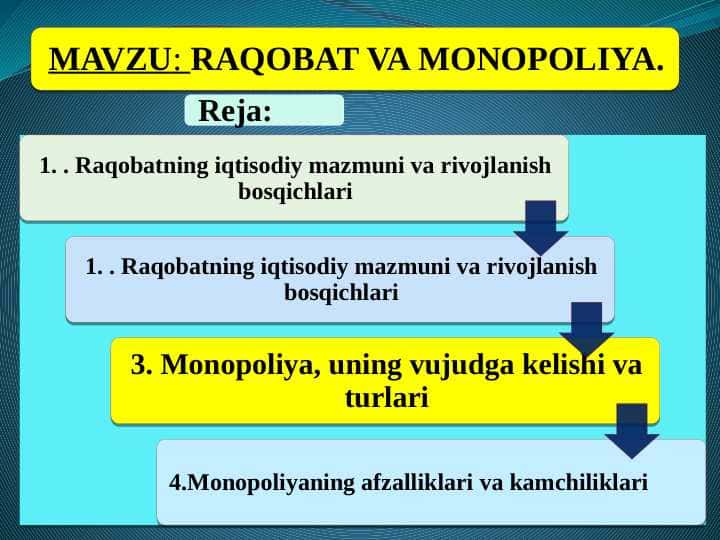 Iqtisodiyot nazariyasi;raqobat va manapoliya pptx