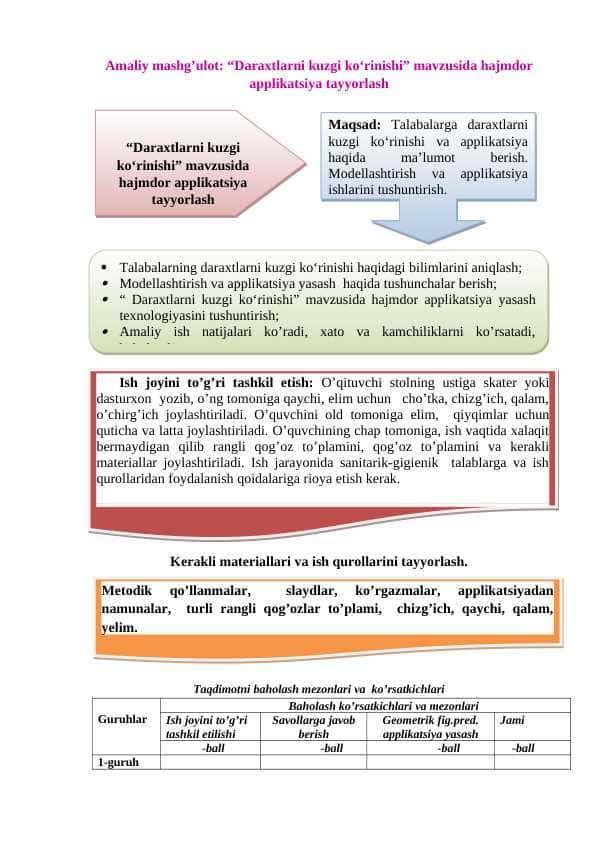“Daraxtlarni kuzgi ko‘rinishi” mavzusida hajmdor applikatsiya tayyorlash