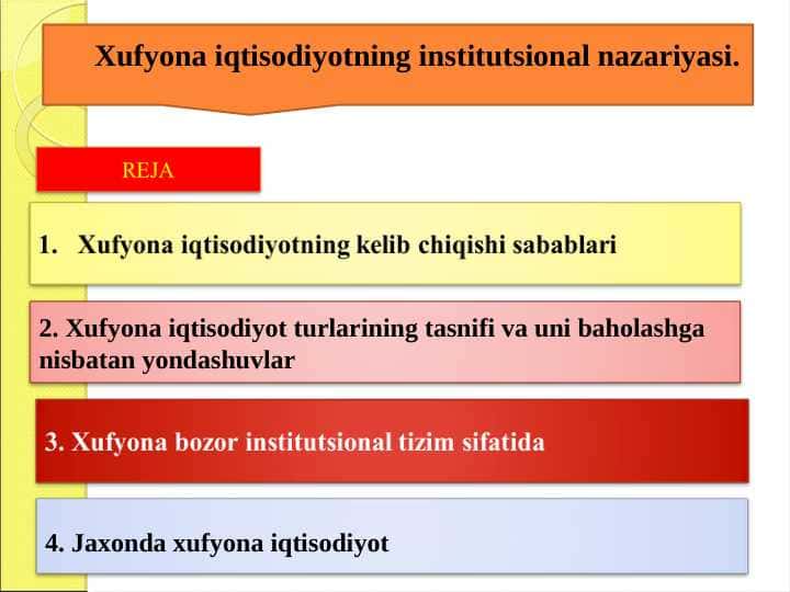 Xufyona iqtisodiyotning institutsional nazariyasi