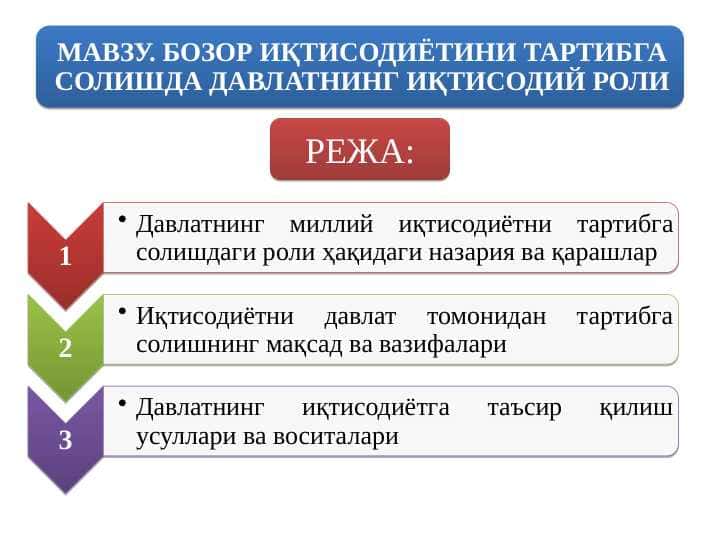 Bozor iqtisodiyotini tartibga solishda davlatning