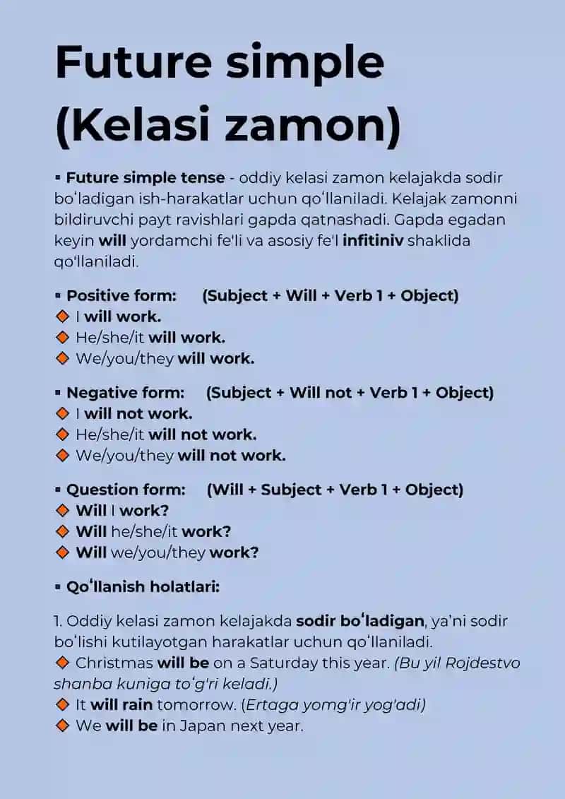 Future simple