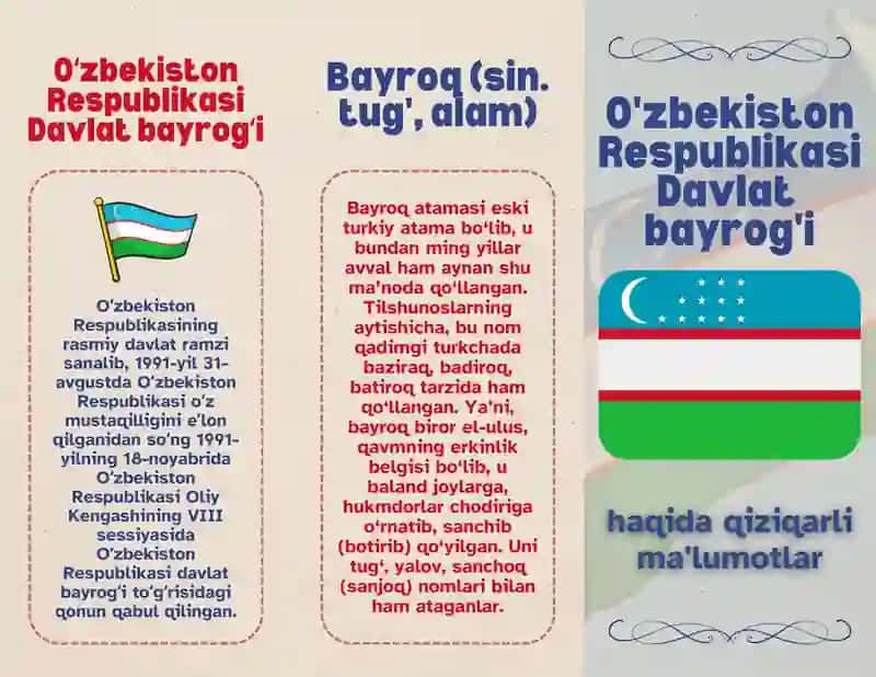 O'zbekiston Respublikasi bayrog'i