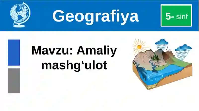 Geografiya Atmosfera-havoqobig‘i