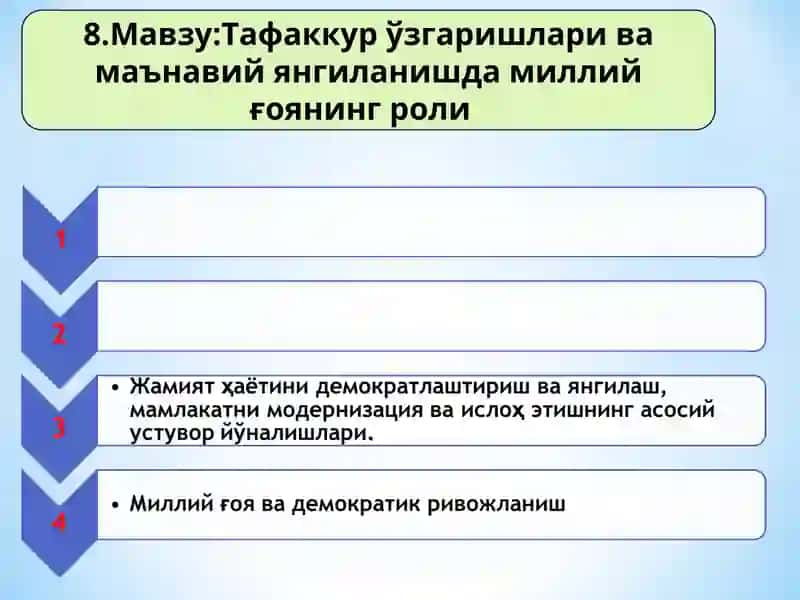 Тафаккур ўзгаришлари ва маънавий янгиланишда миллий ғоянинг роли