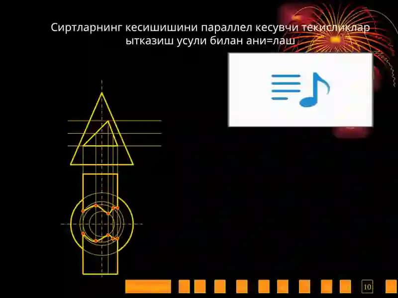 Сиртларнинг кесишишини параллел кесувчи текисликлар ытказиш усули