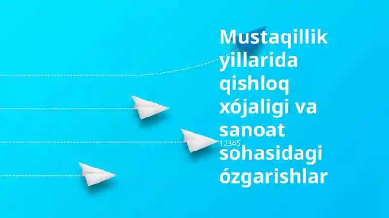 Texnologiya taraqqiyoti va ta'siri