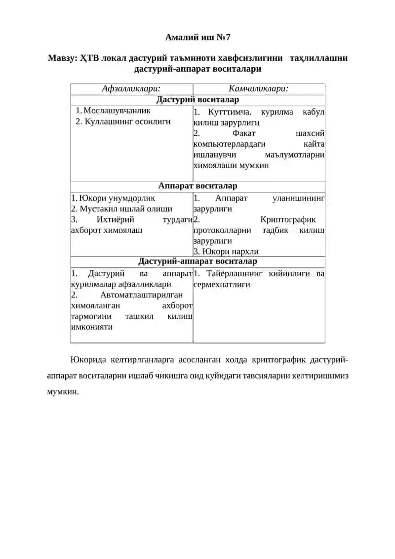ҲТВ локал дастурий таъминоти хавфсизлигини таҳлиллашни дастурий-аппарат воситалари