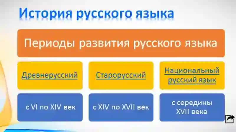 Русский язык