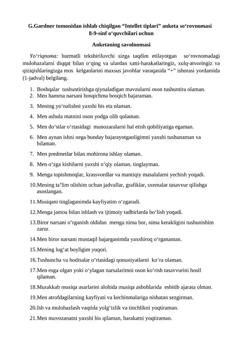 Intellet tiplari anketa so‘rovnomasi