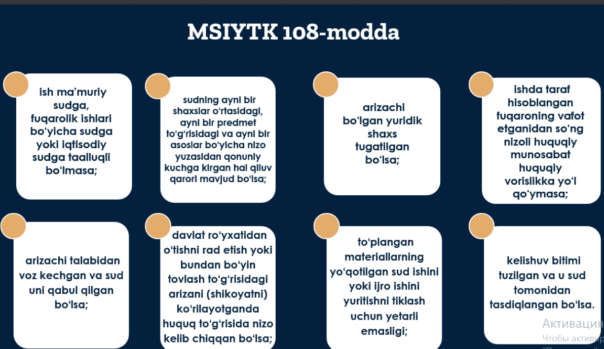 Ish yuritishni tugatish