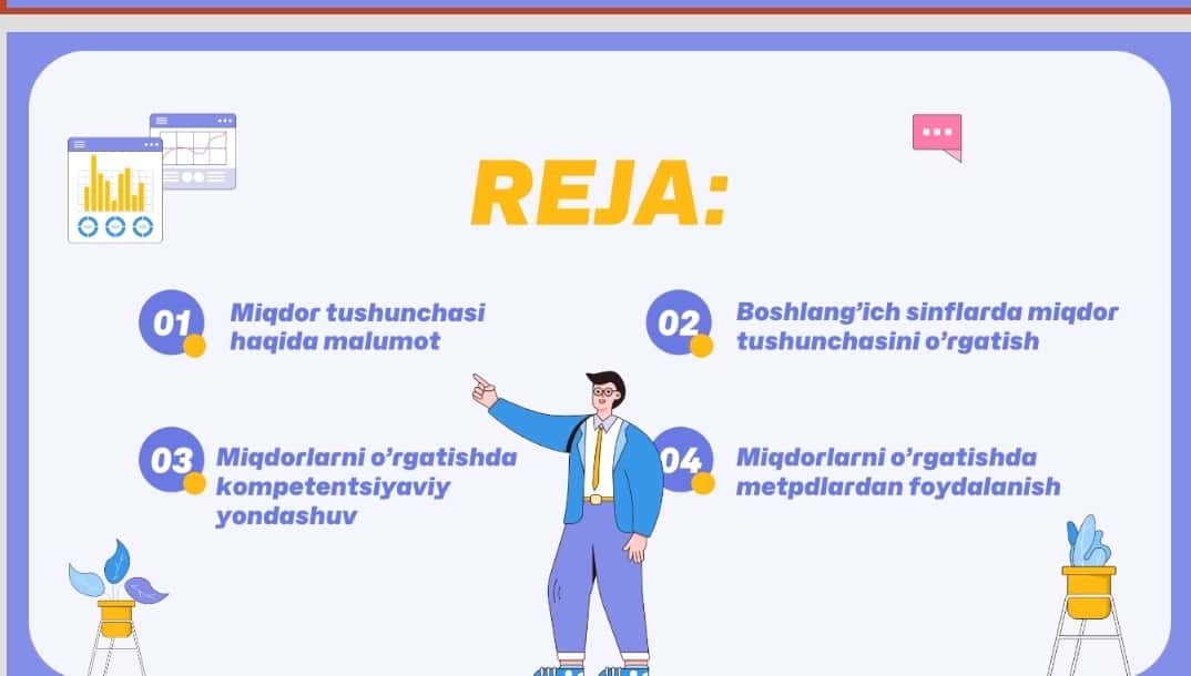 Boshlang’ich sinfda asosiy miqdorlarni o’rgatishda kompetentsiyaviy yondashuv