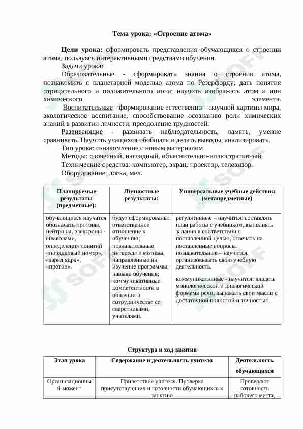 Строение атома