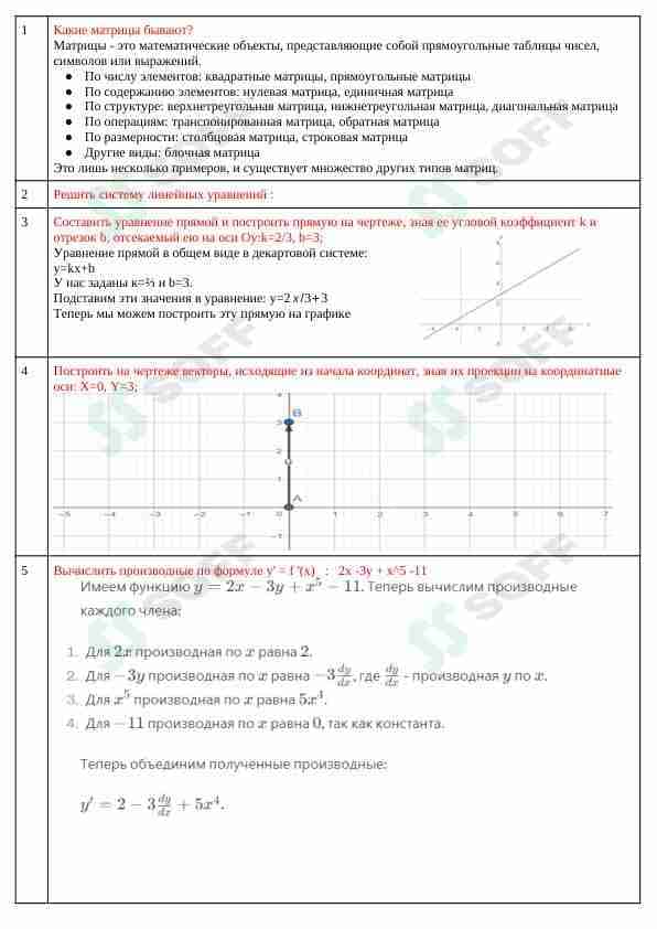 140 ta test oliy matematikadan