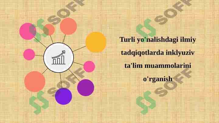Turli yo'nalishdagi ilmiy tadqiqotlarda inklyuziv ta'lim muammolarini o'rganish