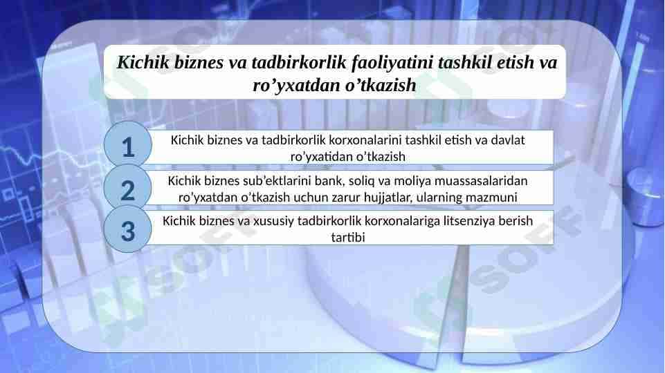 Kichik biznes faoliyatini tashkil etish va ro‘yhatdan o‘tkazish