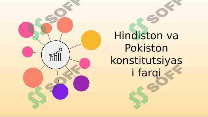Hindiston va Pokiston konstitutsiyasi farqi