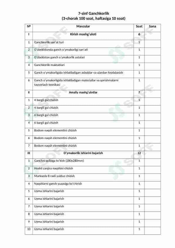 7-sinf Ganchkorlik ish reja 3-chorak