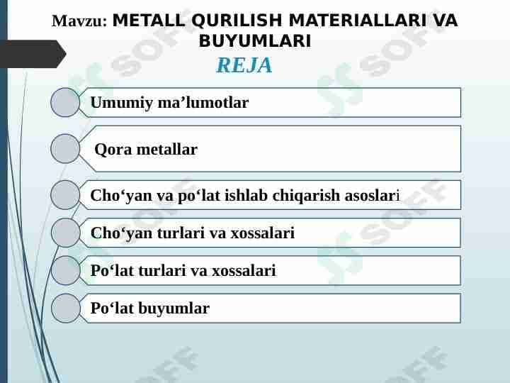 Metall Qurilish materiallari va buyumlari