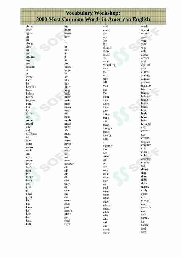 3000 ta ko'p ishlatiladigan inglizcha so'zlar ro'yxati.
