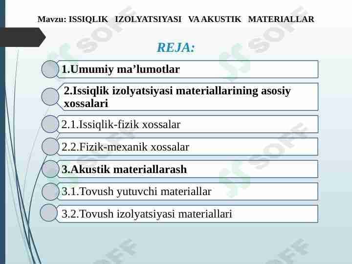 ISSIQLIK IZOLYATSIYASI VA AKUSTIK MATERIALLAR