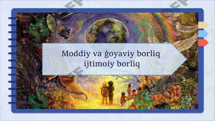 Moddiy va g'oyaviy borliq. Itimoiy borliq