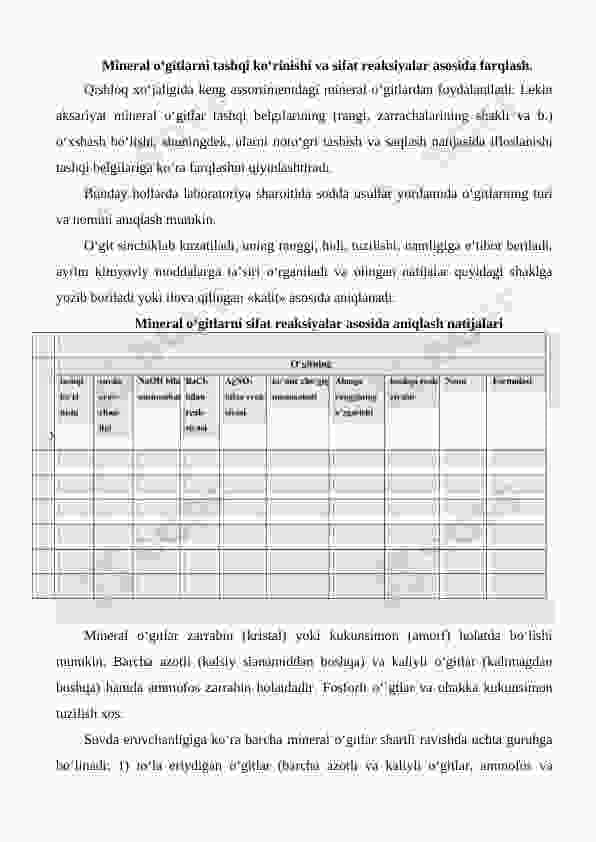Mineral o‘gitlarni tashqi ko‘rinishi va sifat reaksiyalar asosida farqlash.