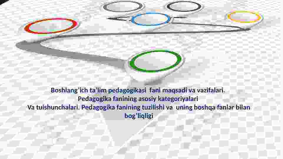 Boshlang’ich ta’lim pedagogikasi fani maqsadi va vazifalari. Pedagogika fanining asosiy kategoriyalari Va tuishunchalari. Pedagogika fanining tuzilishi va uning boshqa fanlar bilan bog’liqligi