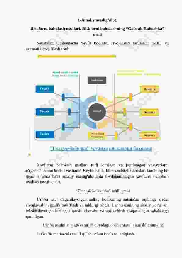 Kiberxavfsizlik asoslari 1-amaliy ish