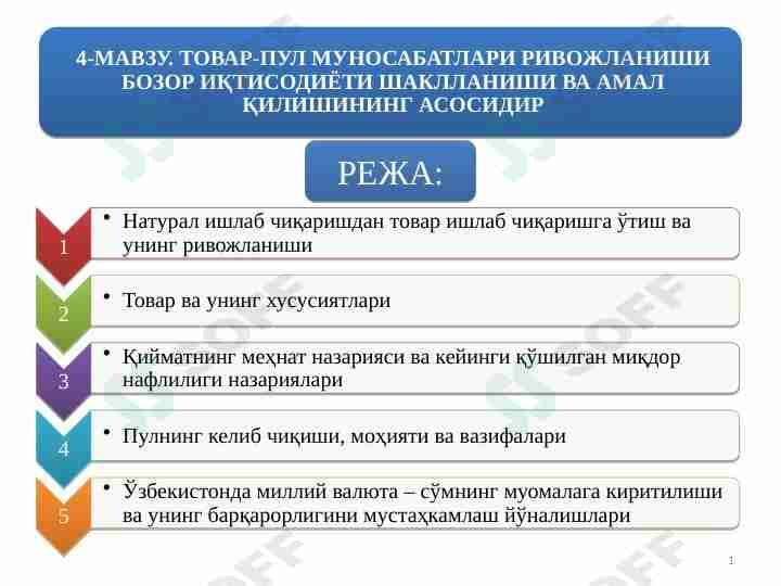 Tovar pul munosabatlarining rivojlanishi