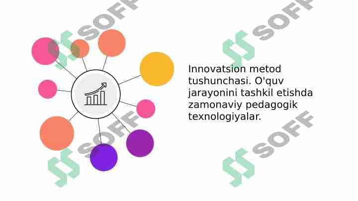 Innovatsion metod tushunchasi. O'quv jarayonini tashkil etishda zamonaviy pedagogik texnologiyalar.