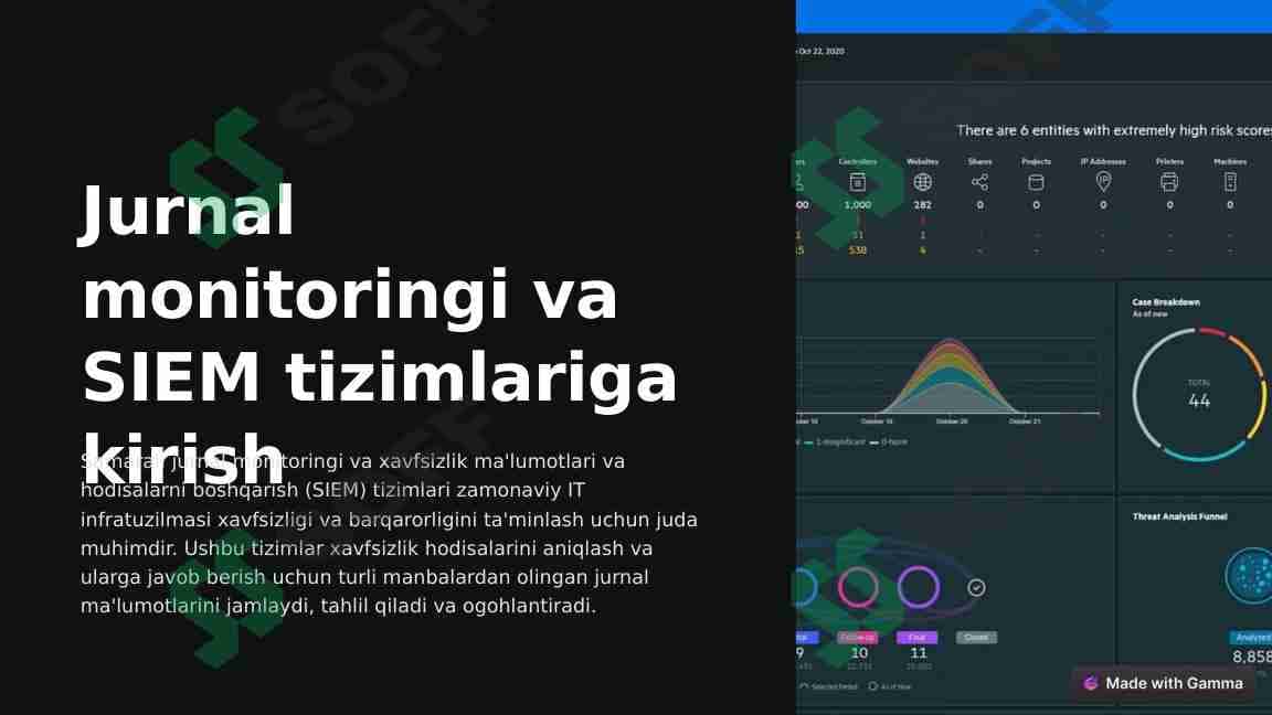 Jurnal monitoringi va SIEM tizimlariga kirish