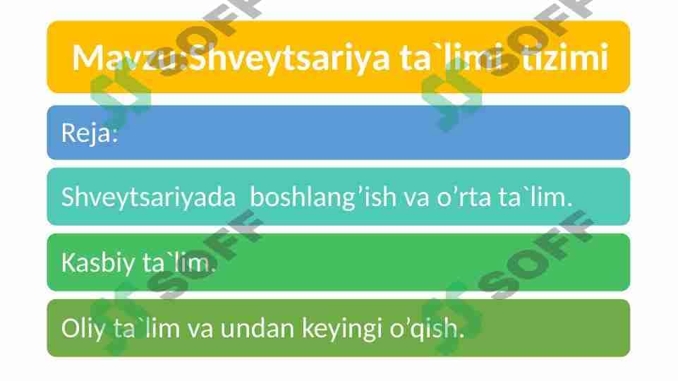 Shveytsariya ta`limi tizimi