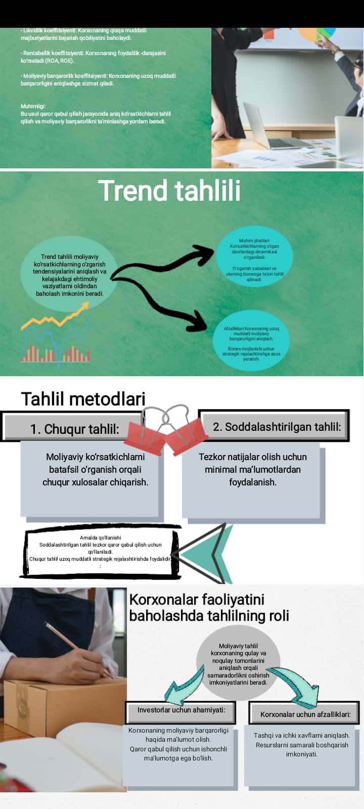 MOLIYAVIY TAHLILNING SHAKLLARI VA HUSUSIYATLARI