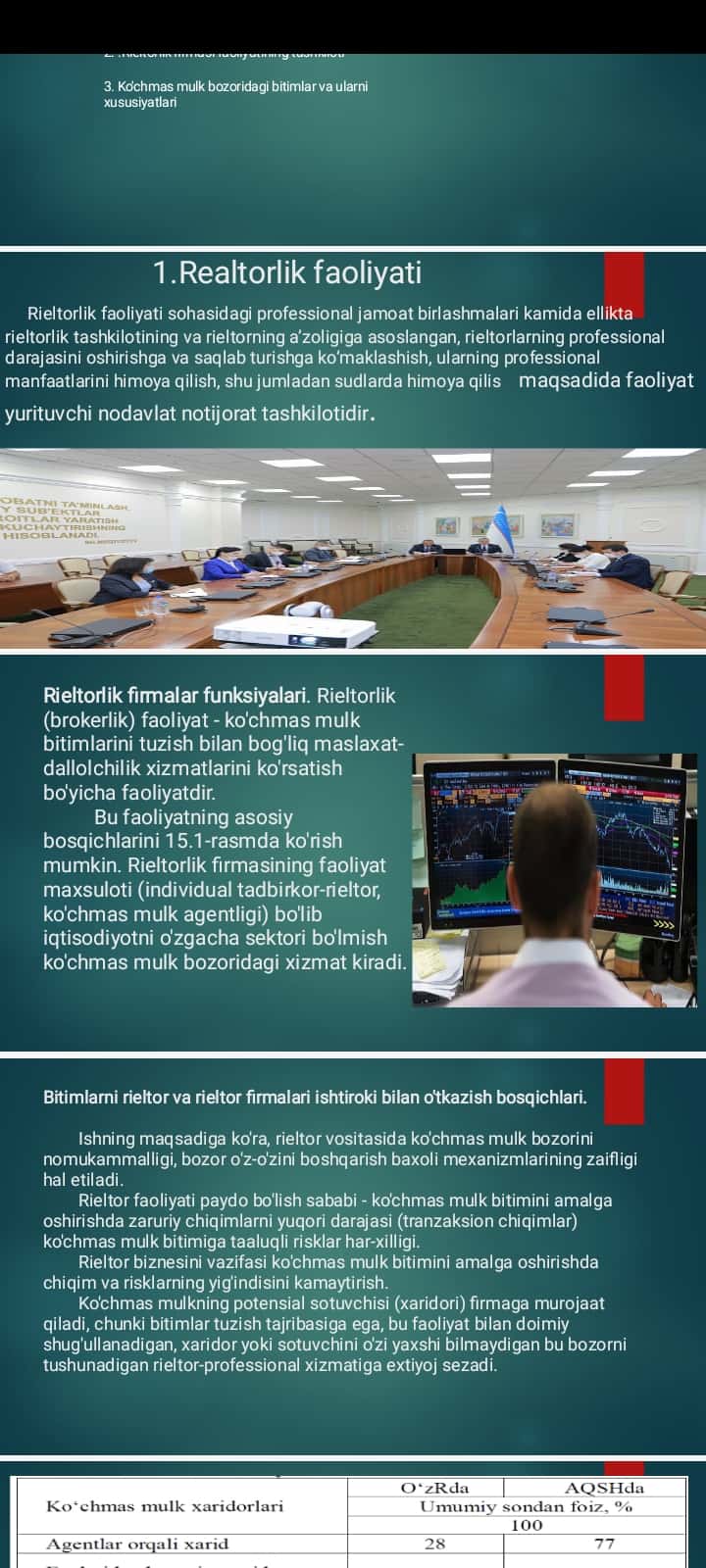 REALTORLIK INSTITUTLARINING TASHKILIY HUQUQIY SHAKLLARI
