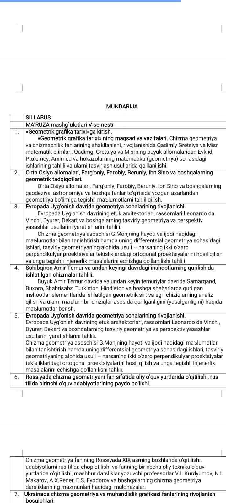 Grafik tasvirlash asoslari fanidan o'quv-uslubiy majmua