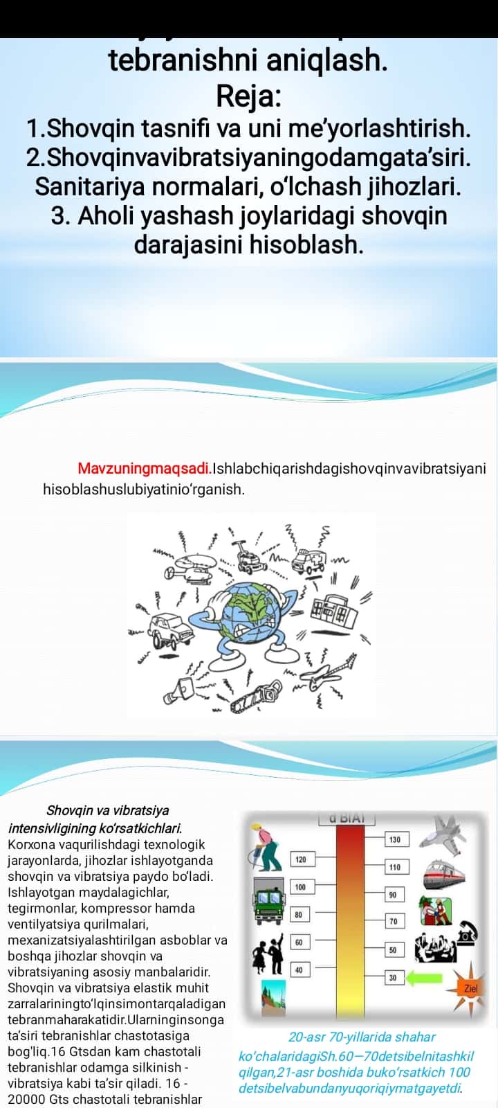 Ish joylarida shovqin va tebranishni aniqlash