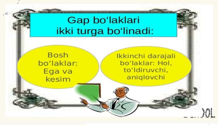 Mavzu: Ikkinchi darajali bo‘laklar