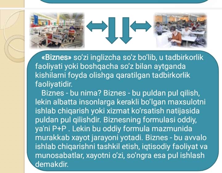 KICHIK BIZNES VA XUSUSIY TADBIRKORLIK slayd
