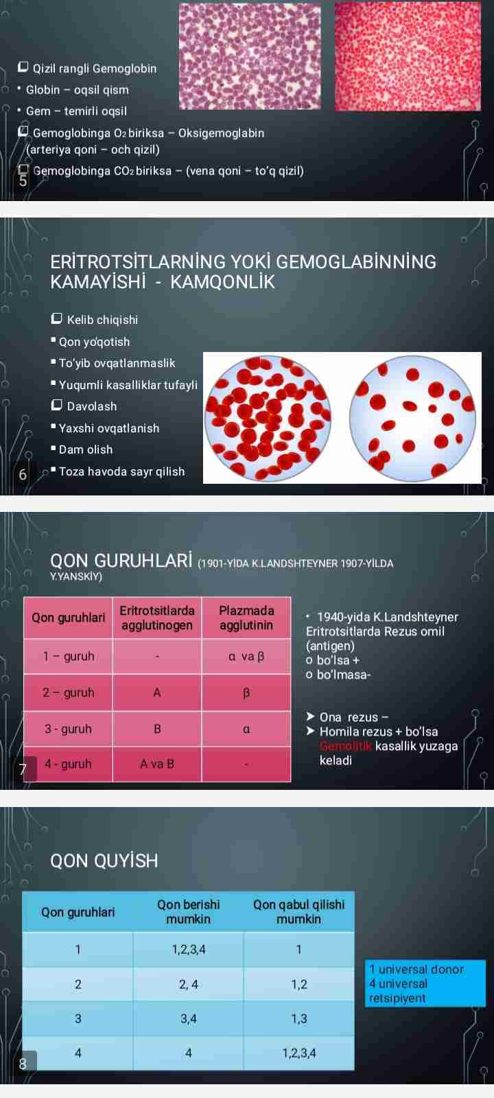 Eritrotsitlar haqida umumiy maʼlumot