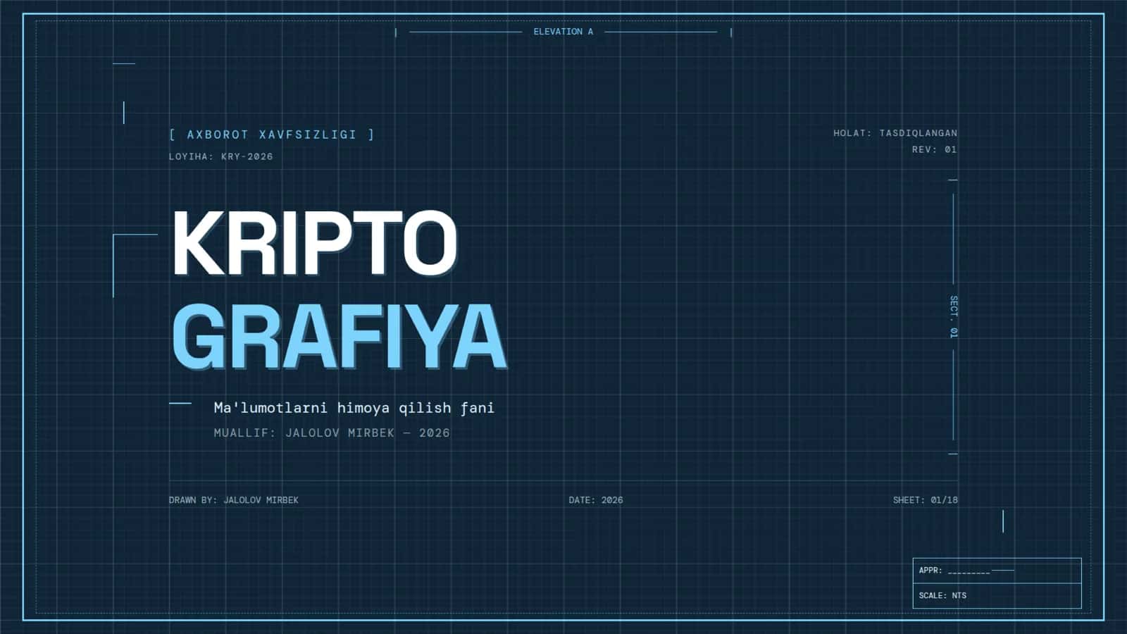 Kriptografiya nimani o'rgatadi