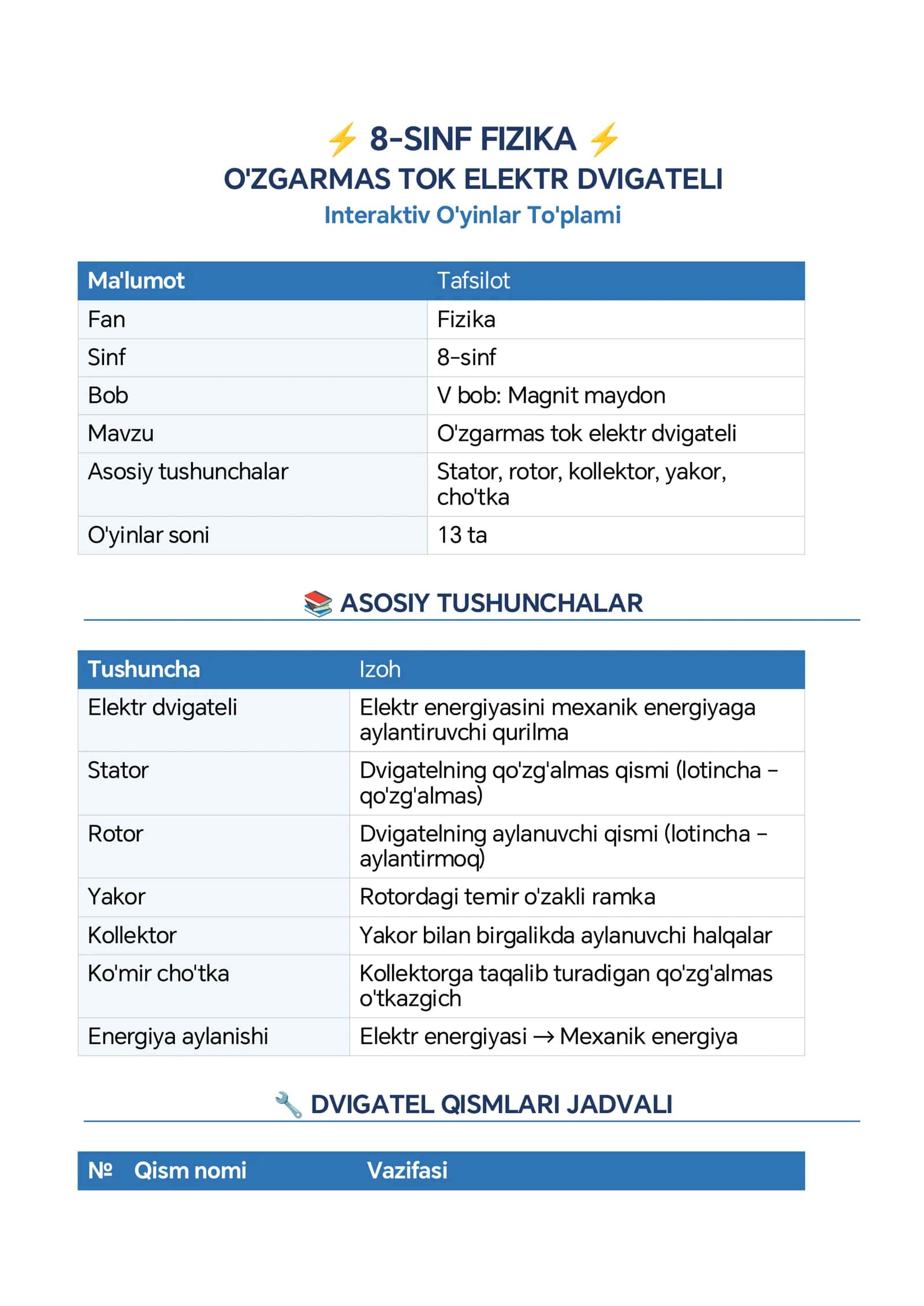 O'ZGARMAS TOK ELEKTR DVIGATELI