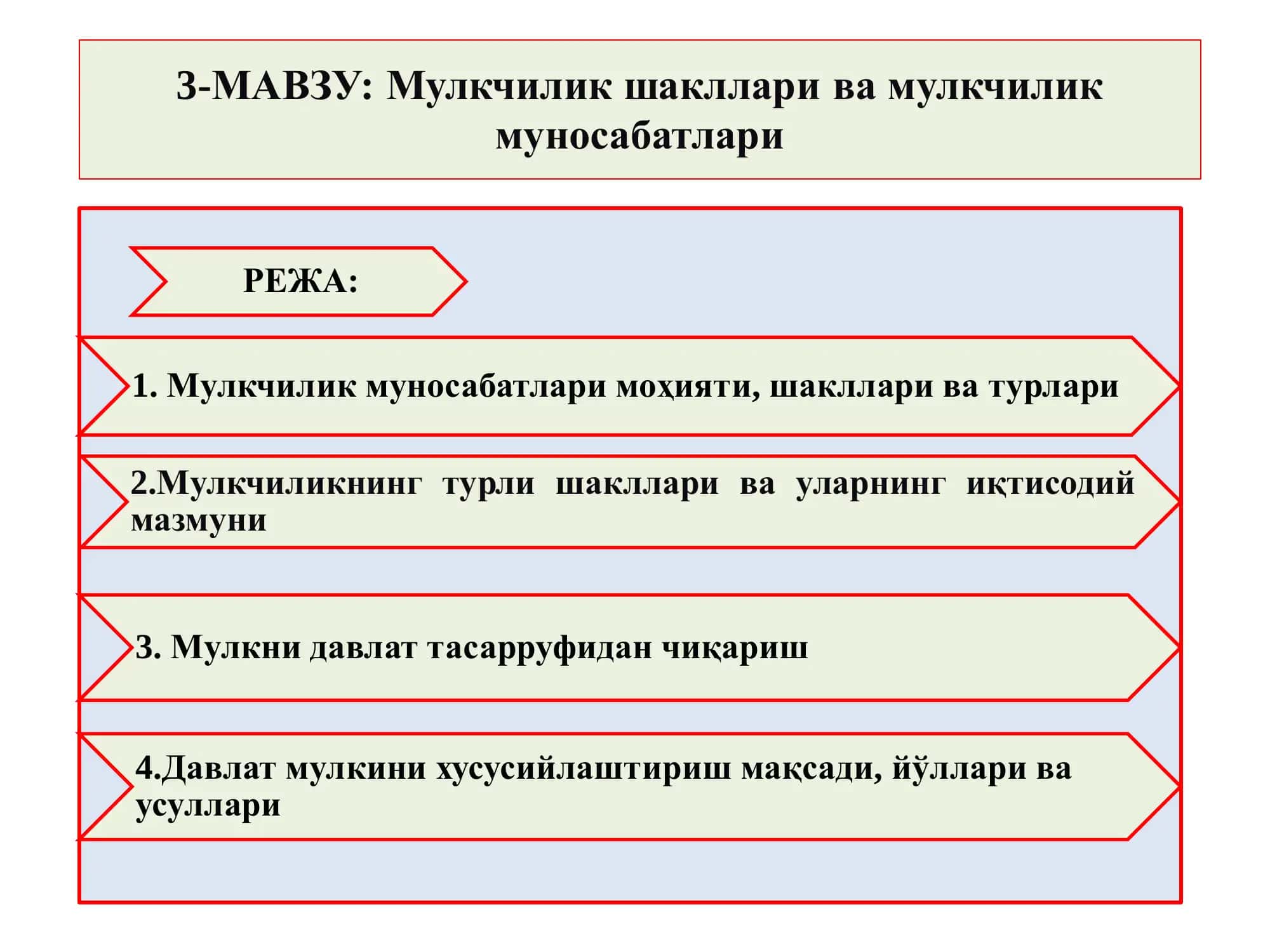 Мулкчилик шакллари ва мулкчилик муносабатлари