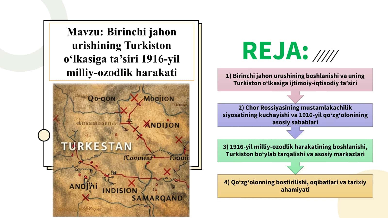 Birinchi jahon urishining Turkiston o‘lkasiga ta’siri 1916-yil milliy-ozodlik harakati
