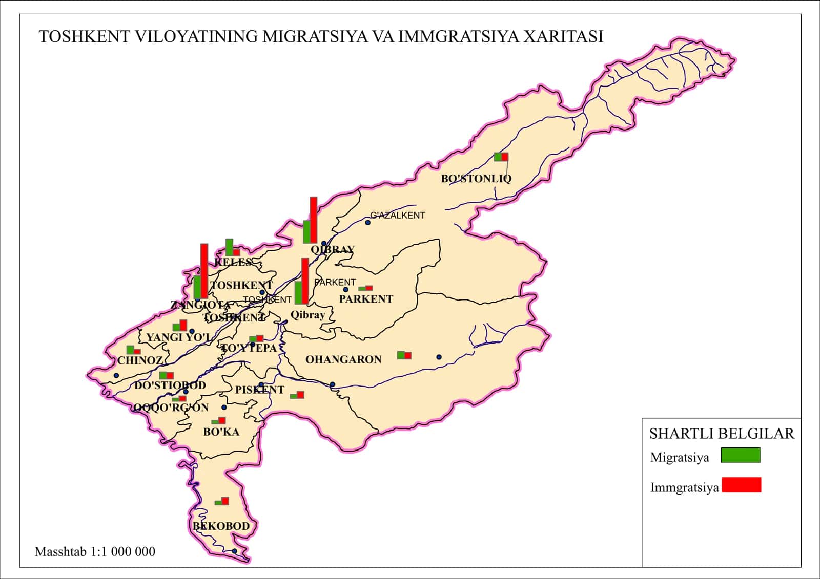 TOSHKENT VILOYATINING MIGRATSIYA VA IMMGRATSIYA XARITASI