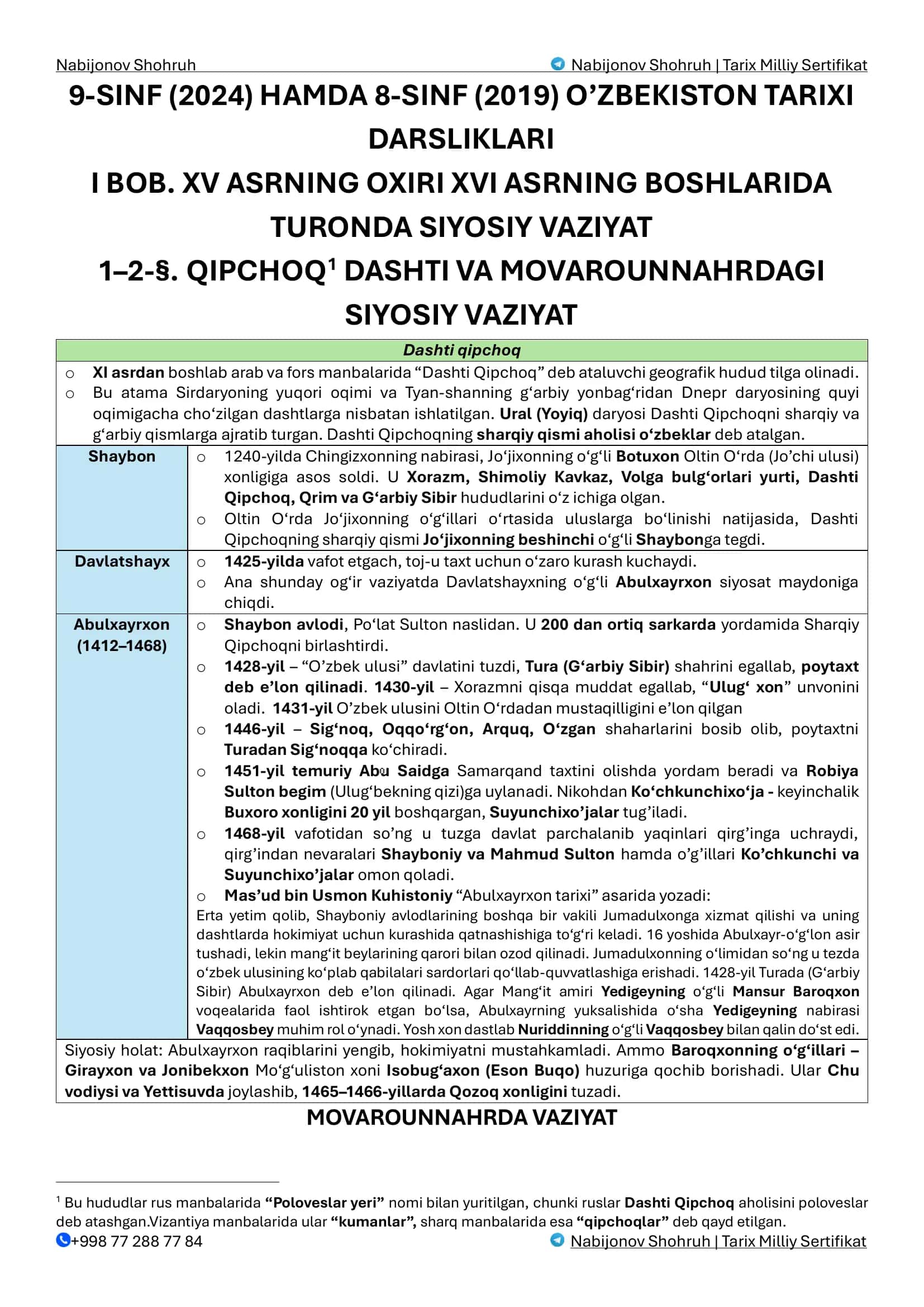 Nabijonov Shohruh | Tarix Milliy Sertifikat
