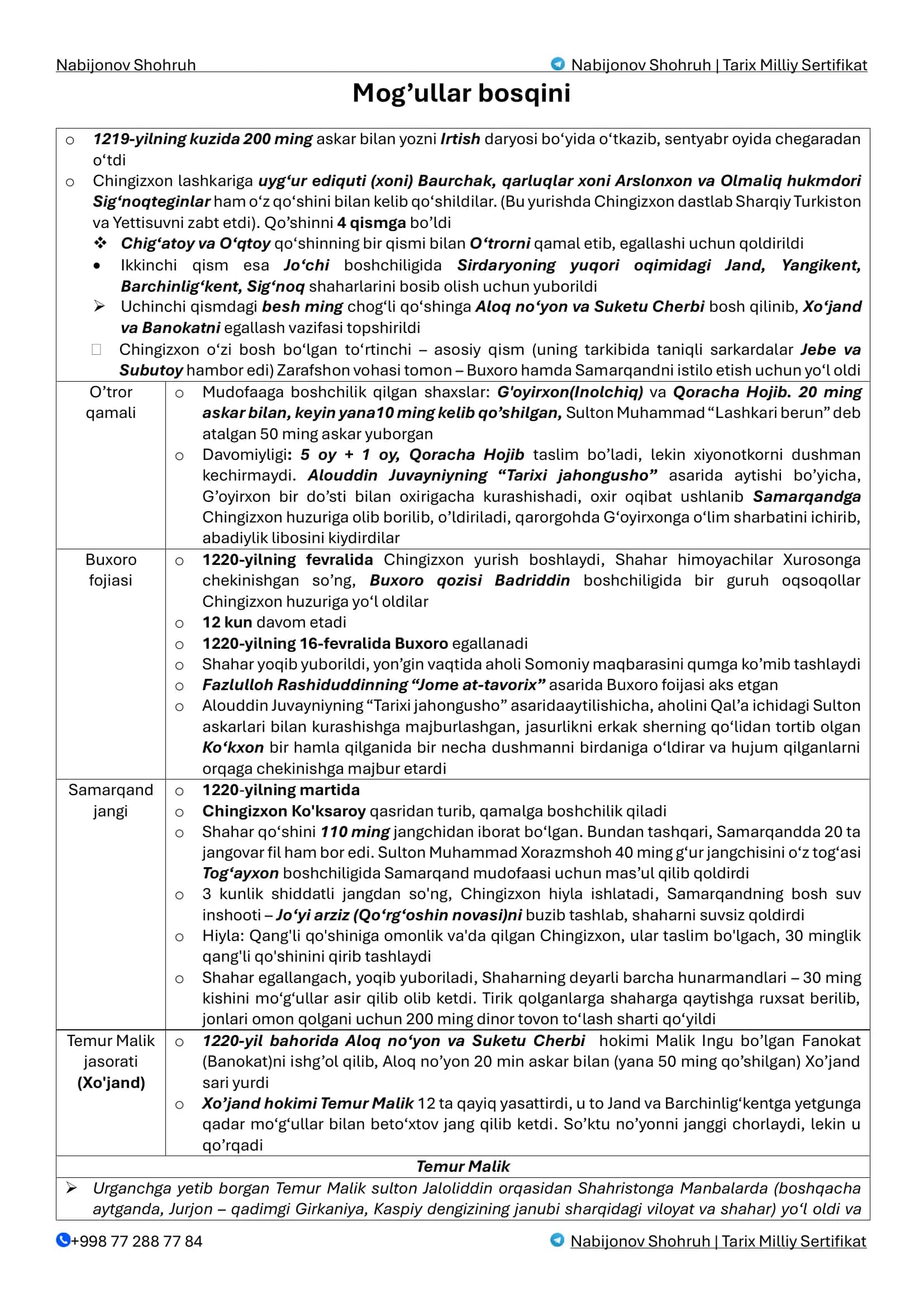 8-sinf uzb tarix qoʻllanma
