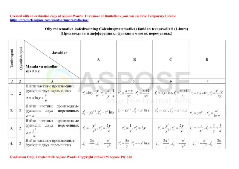 Oliy matematika kafedrasining Calculus (matematika) fanidan test savollari (1-kurs)