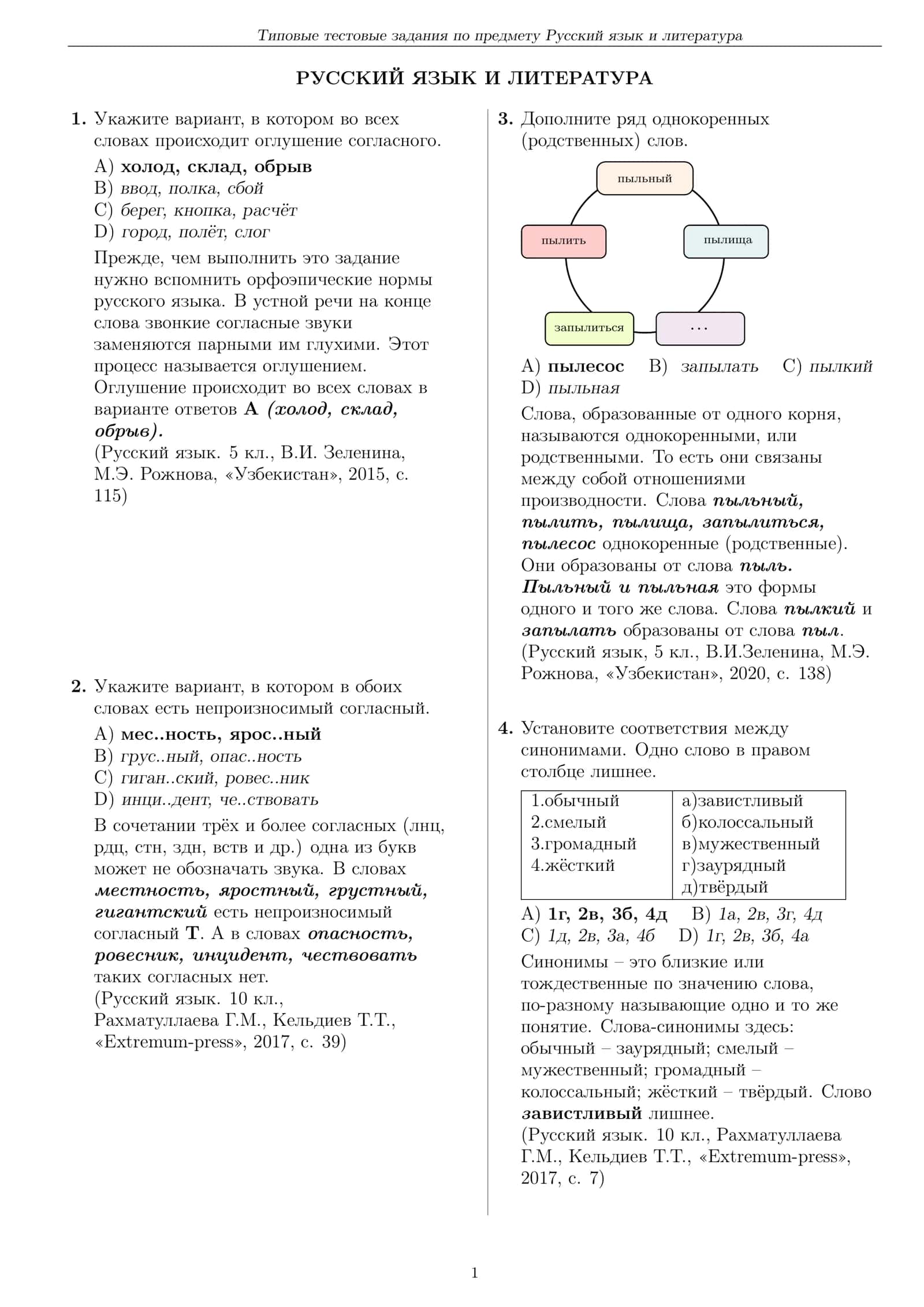 Типовые тестовые задания по предмету Русский язык и литература
