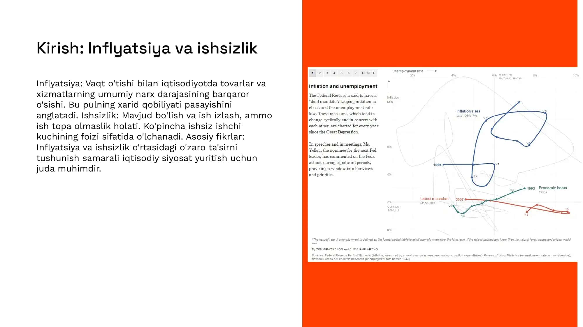 Phillips egri chizig'i: asosiy kontseptsiya