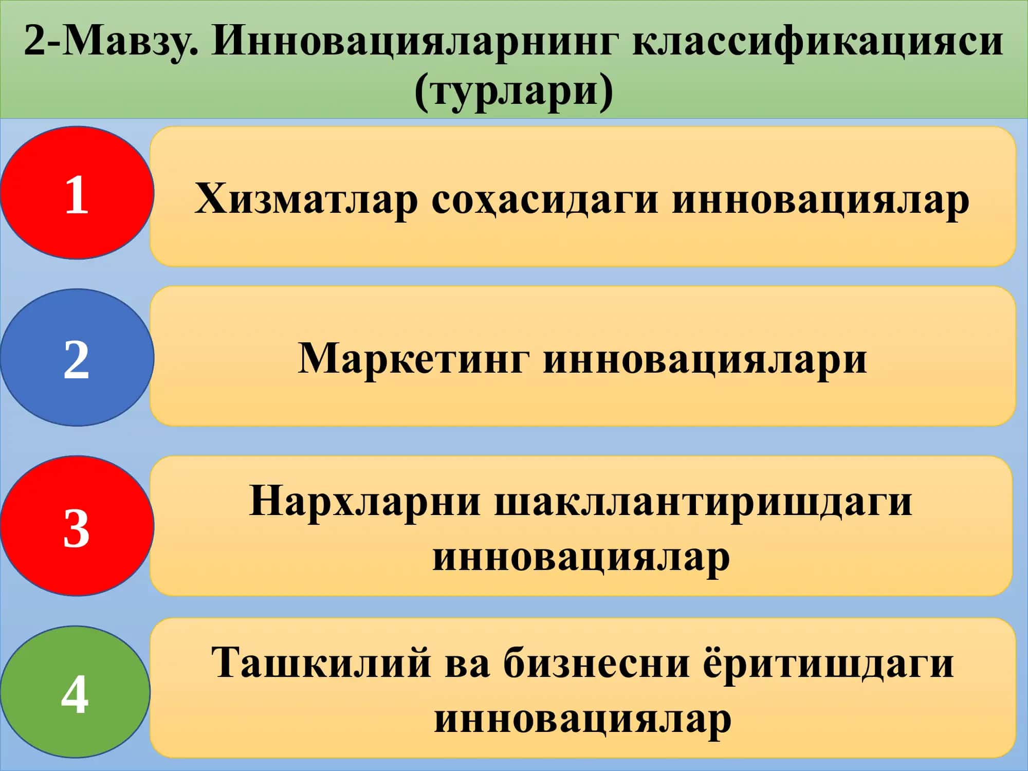 Инновацияларнинг классификацияси